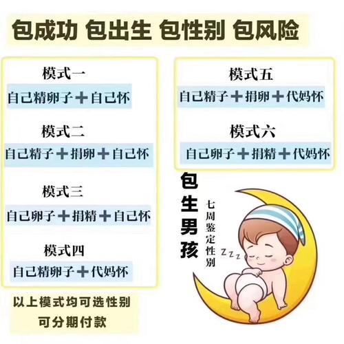 包生男孩套餐(包生男孩套餐：呵护宝宝健康成长)